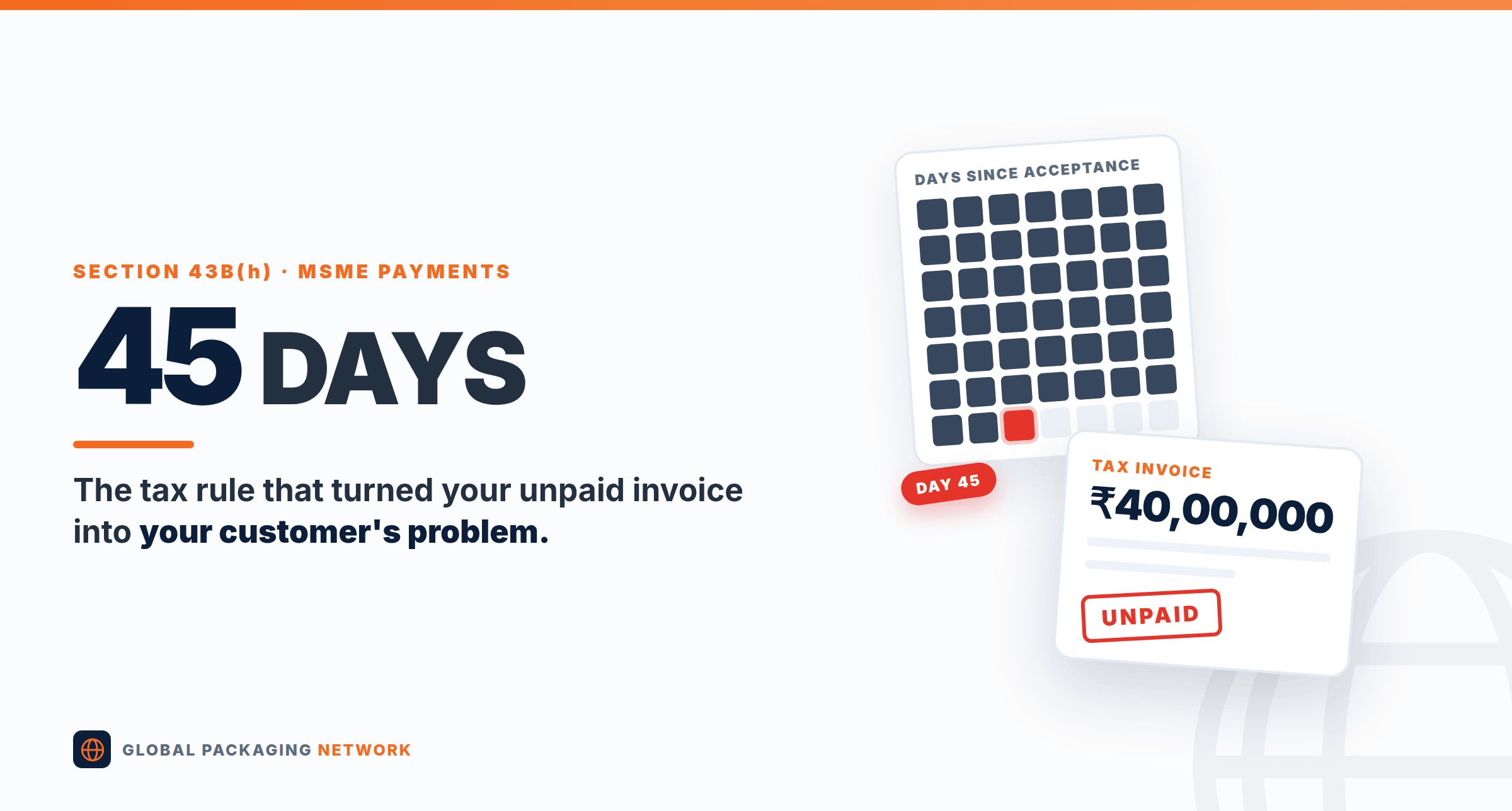 45 days: a calendar of days since acceptance with day 45 marked in red, beside a ₹40,00,000 tax invoice stamped unpaid