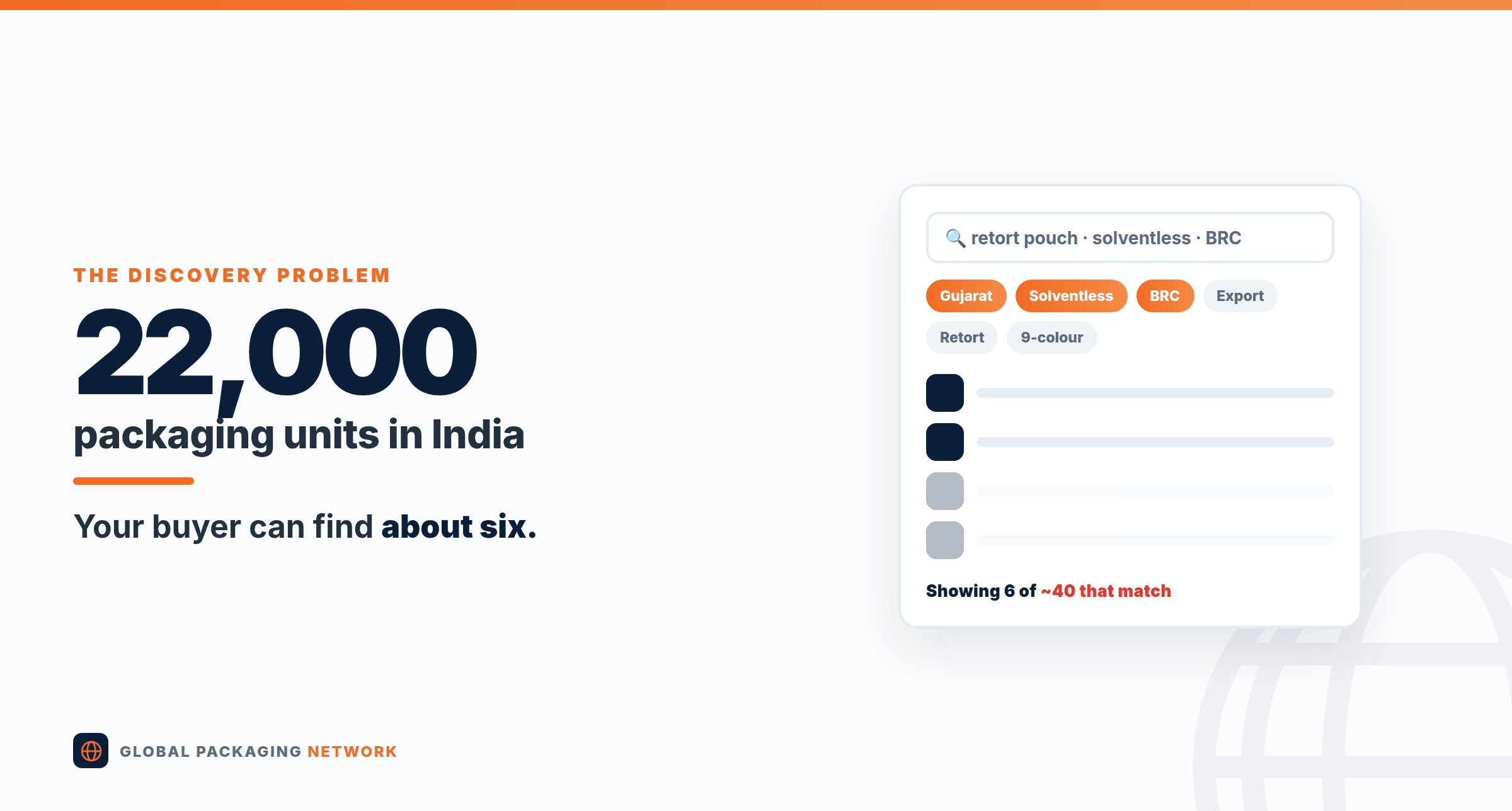22,000 packaging units in India, your buyer can find about six: a supplier search for retort pouch, solventless and BRC showing 6 of about 40 that match